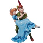 Peter Pan and Wendy Darling Figurine